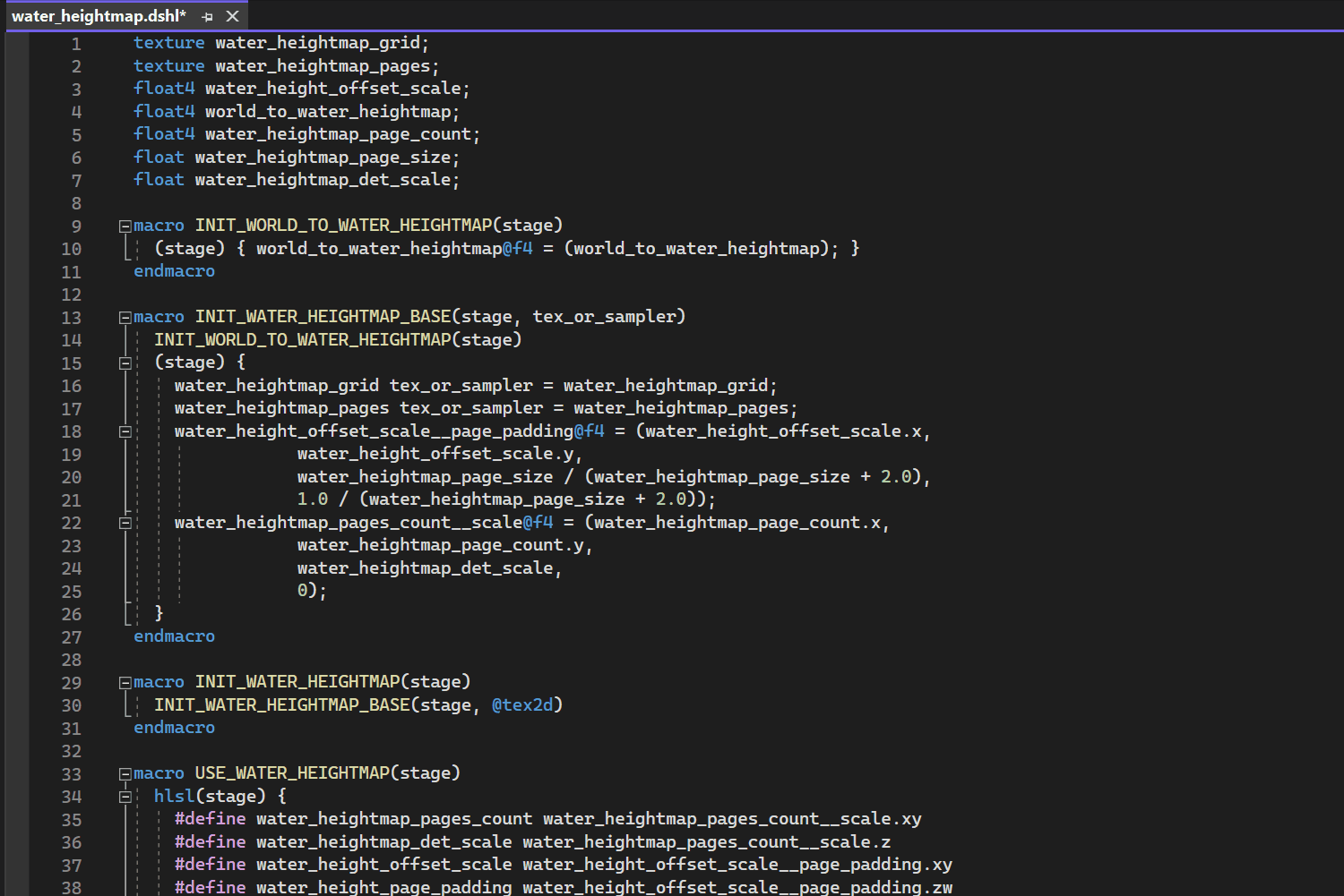 Dagor Shader Language Support Visual Studio Marketplace Dagor Shader Language Support Visual Studio Marketplace